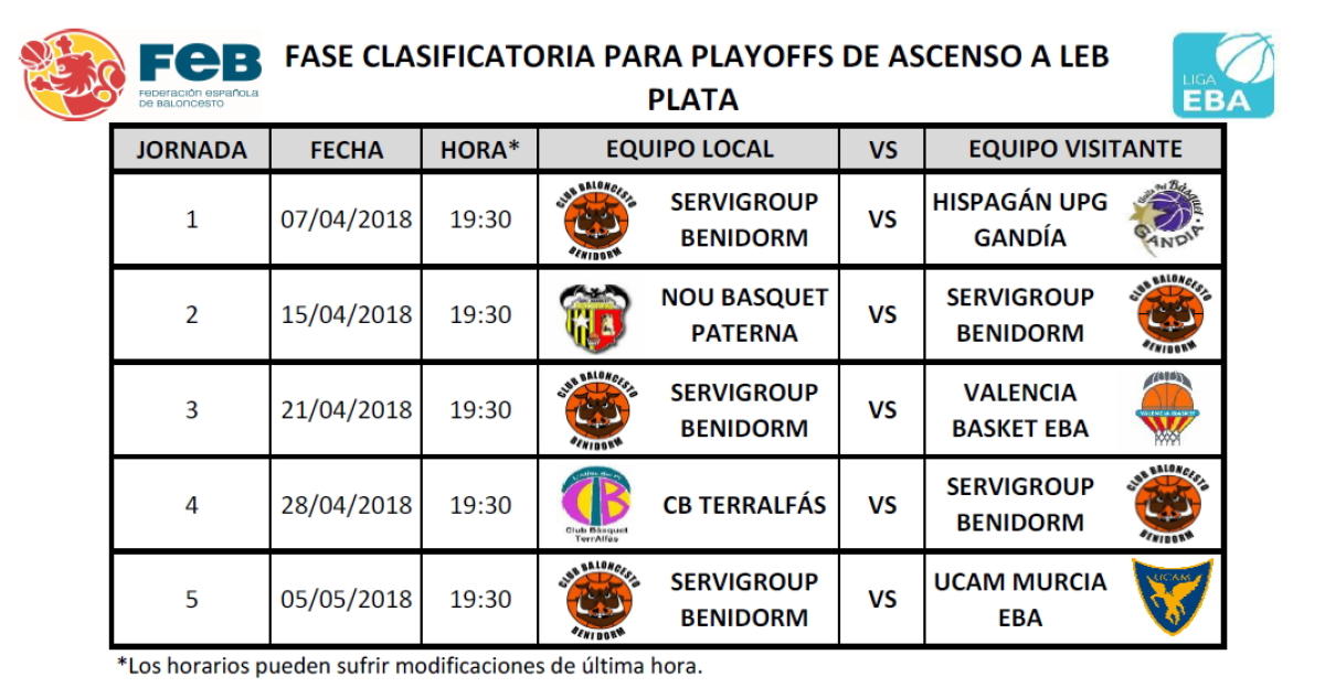 EBA. Ya tenemos calendario para la  fase de ascenso a Playoffs